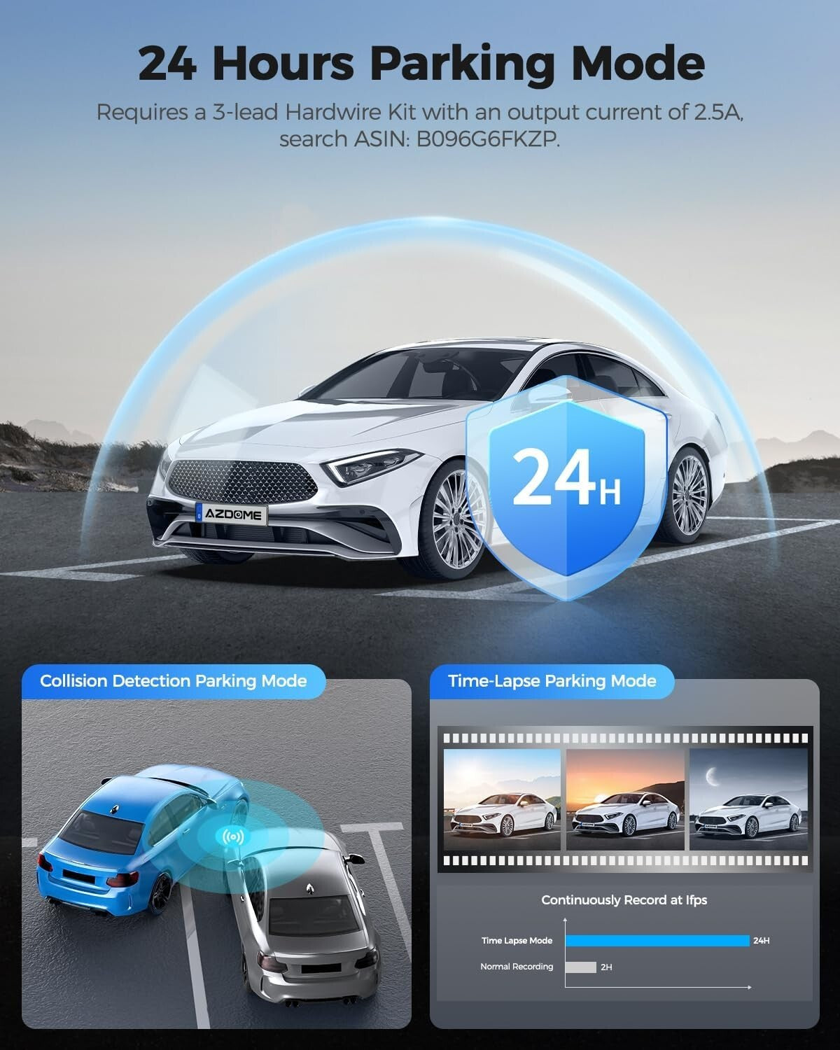 24-Hour Parking Monitor Dash Cam - PG17 with Enhanced GPS Tracking & WiFi