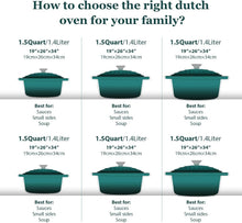 Load image into Gallery viewer, Exceptional Heat Mastery: 7QT Enameled Dutch Oven with Cookbook &amp; Lid Included