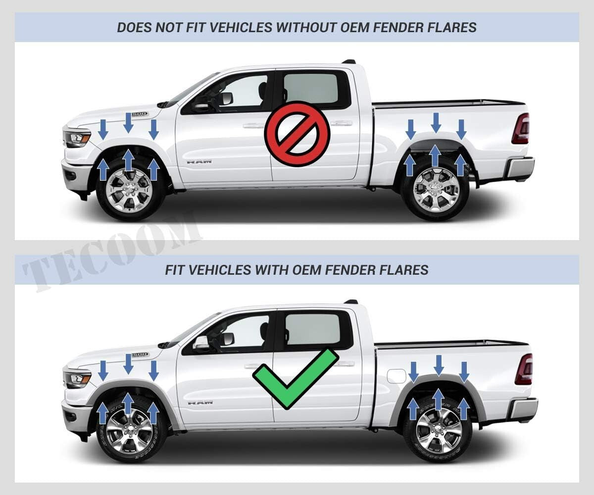 Durable ABS Mud Flaps Splash Guards Set for 2019-2024 Ram 1500 with Flares