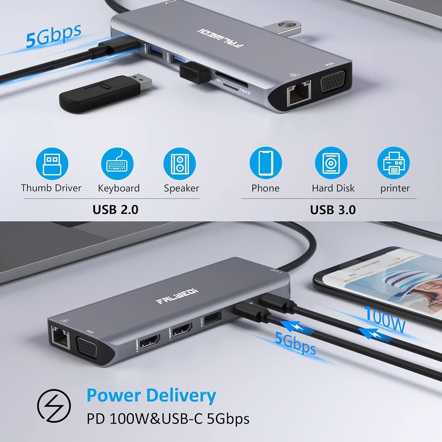 14-in-1 USB C Docking Station with Triple Display and High-Speed Data Transfer