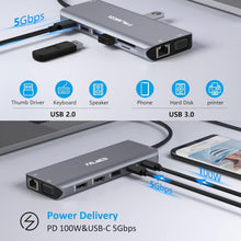 Load image into Gallery viewer, 14-in-1 USB C Docking Station with Triple Display and High-Speed Data Transfer