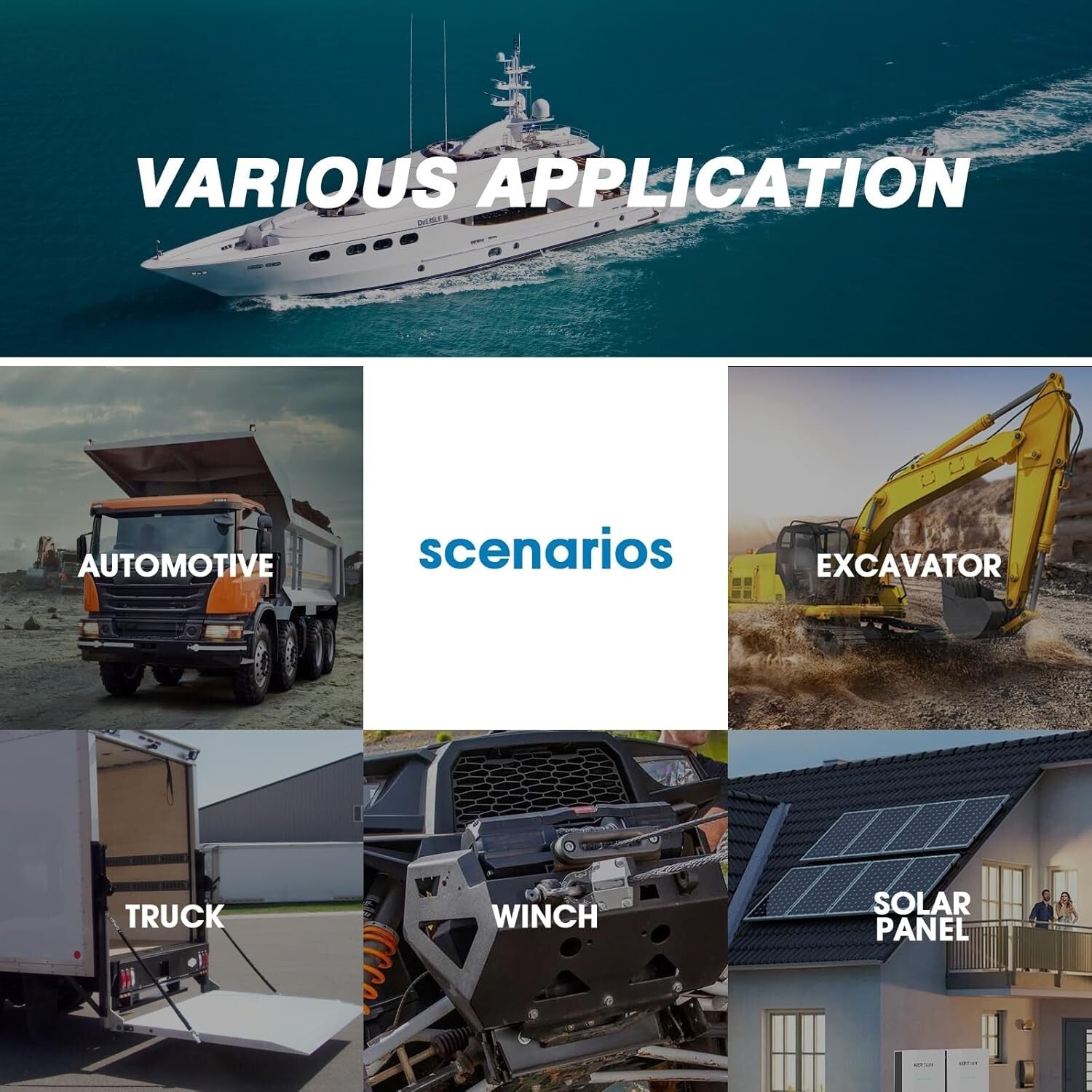 Durable 20A Standard Circuit Breakers - 25 Pack E39 T3 Manual Reset Design