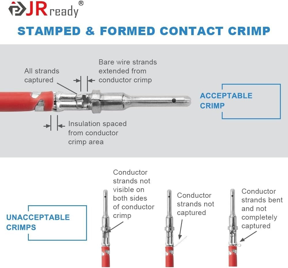 DT Deutsch Connector Kit: 2-12 Pin Connectors & Crimp Tool, Waterproof & Durable