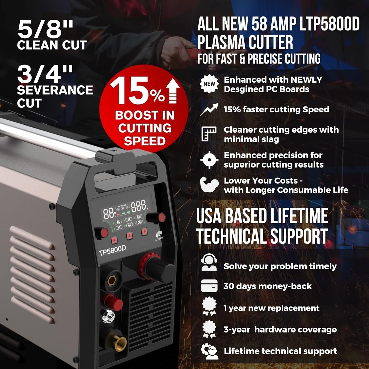 Efficient 58A Plasma Cutter with 15% Speed Boost & Dual Voltage Flexibility