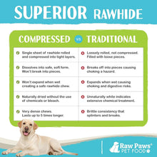 Load image into Gallery viewer, 10-Pack Compressed Rawhide Bones - Perfect for Large Dogs and Aggressive Chewers