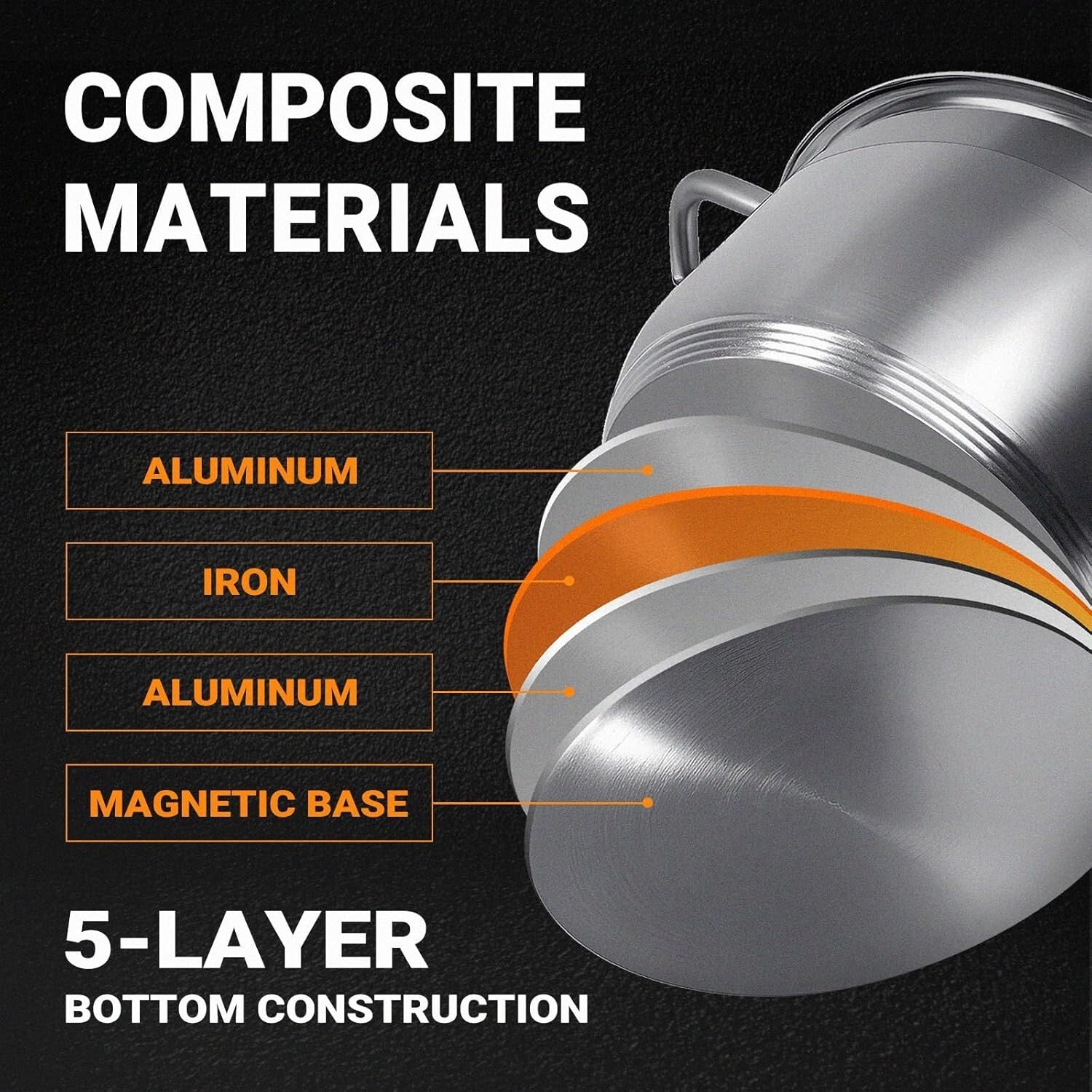 12 Quart Stainless Steel Stock Pot with Glass Lid - Heavy Duty & Nonstick