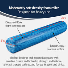 Load image into Gallery viewer, PRO-Roller Blue Soft Density Foam Roller – 36" x 6" for Recovery &amp; Yoga