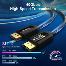 Load image into Gallery viewer, Versatile Fiber Optic DisplayPort Cable - 16K@30Hz, for High-Performance Devices