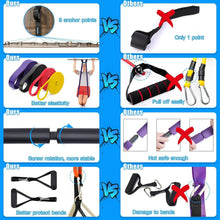 Load image into Gallery viewer, Easy No-Drill Door Anchor Strap Set - Complete Resistance Band Training Kit