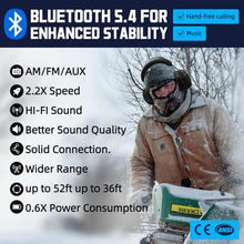 Load image into Gallery viewer, Noise Cancelling Bluetooth 5.4 Hearing Earmuffs with FM Radio &amp; 48H Playback