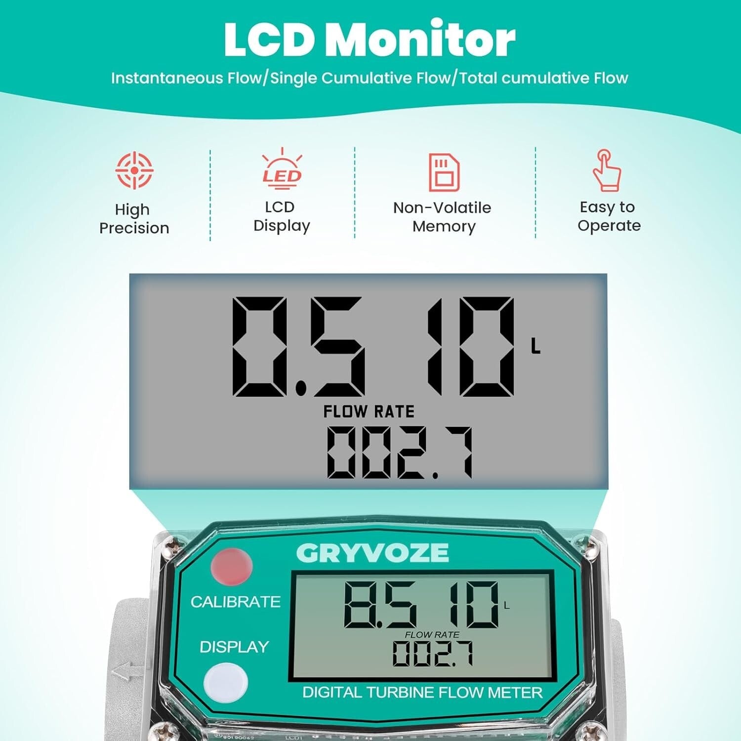 1 Inch Inline Digital Flow Meter - Supports Fluid Measurements up to 26 GPM