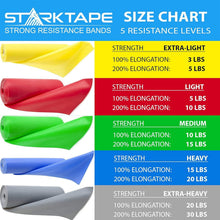 Load image into Gallery viewer, Durable 16 Yard Latex-Free Resistance Bands - Perfect for Therapy and Fitness