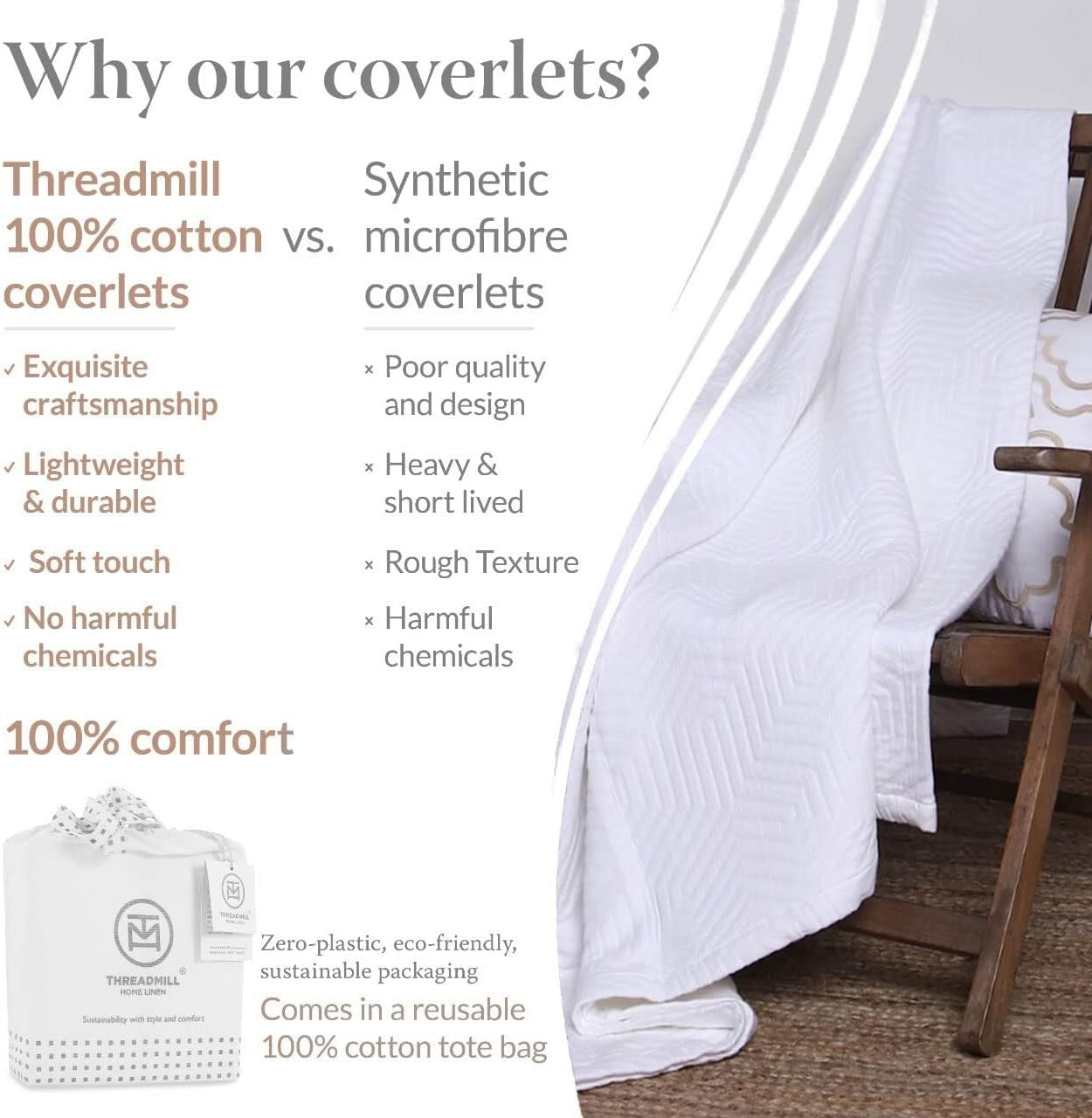 Durable King Size Jacquard Blanket - Soft Cotton Coverlet, Breathable Comfort