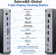 Load image into Gallery viewer, Ultimate 13in1 USB C Docking Station for 3 Monitors - 4K Support &amp; 10Gbps Speed