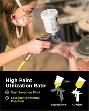 Load image into Gallery viewer, Premium LVLP Spray Gun - Lightweight, Easy Cleaning &amp; Superior Painting Quality