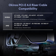 Load image into Gallery viewer, Ultra-Flexible 150mm Riser Cable for RTX 4080 and RX7900 Series Graphics Cards