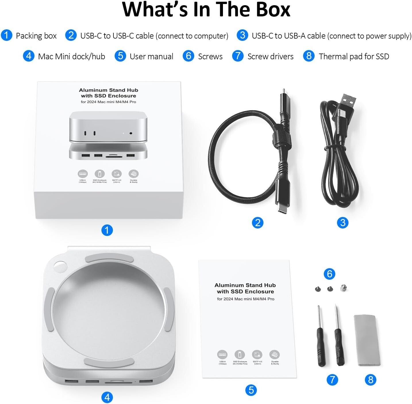Premium Aluminum Dock for Mac Mini M4 - 8TB SSD Enclosure & USB 3.1 Connectivity