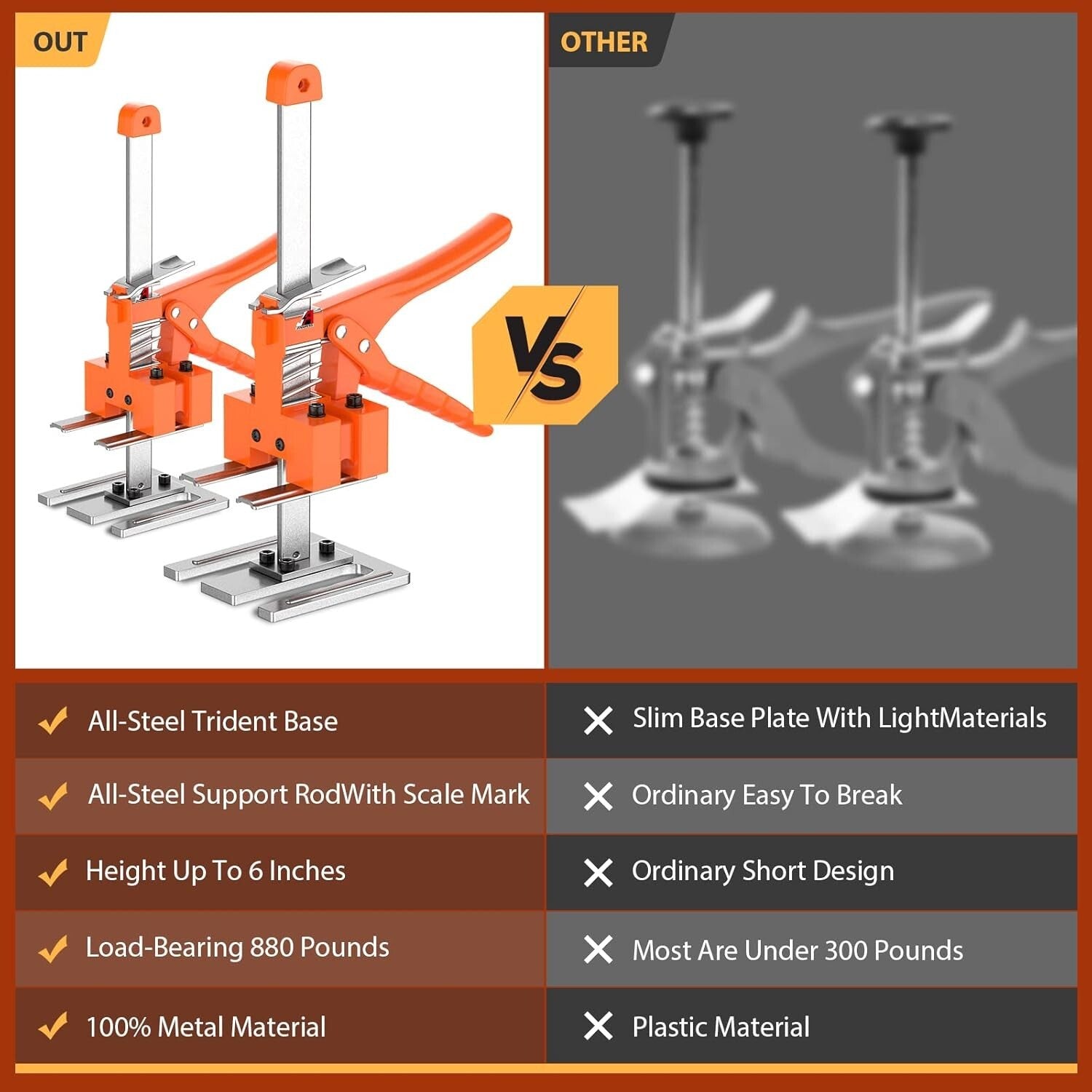 15-Inch Furniture Lifter Jacks - 2 Pack, 440LBS Adjustable Construction Tool