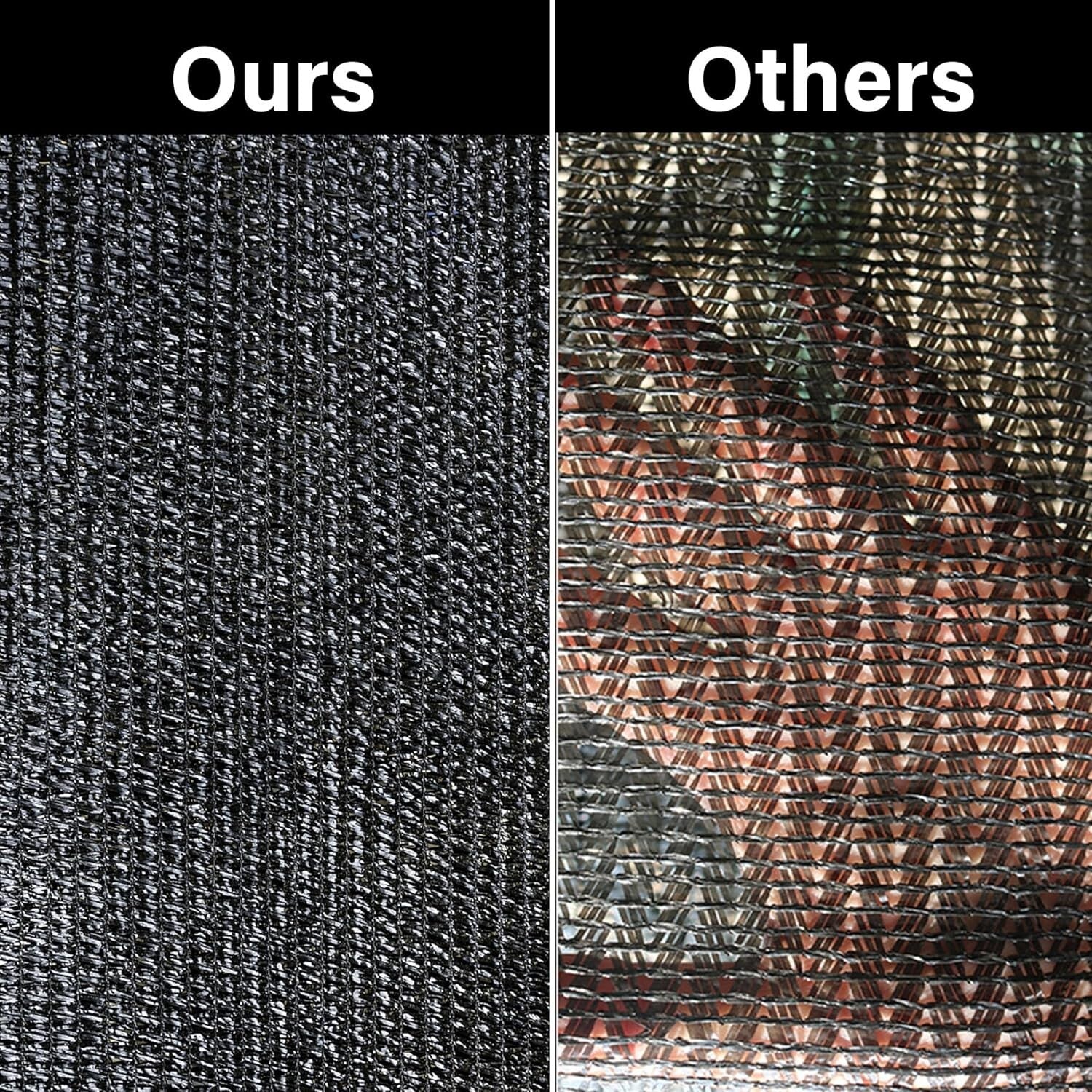 Breathable Black Shade Cloth 40% - Ideal 30x50 FT Cover for Plants & Pets