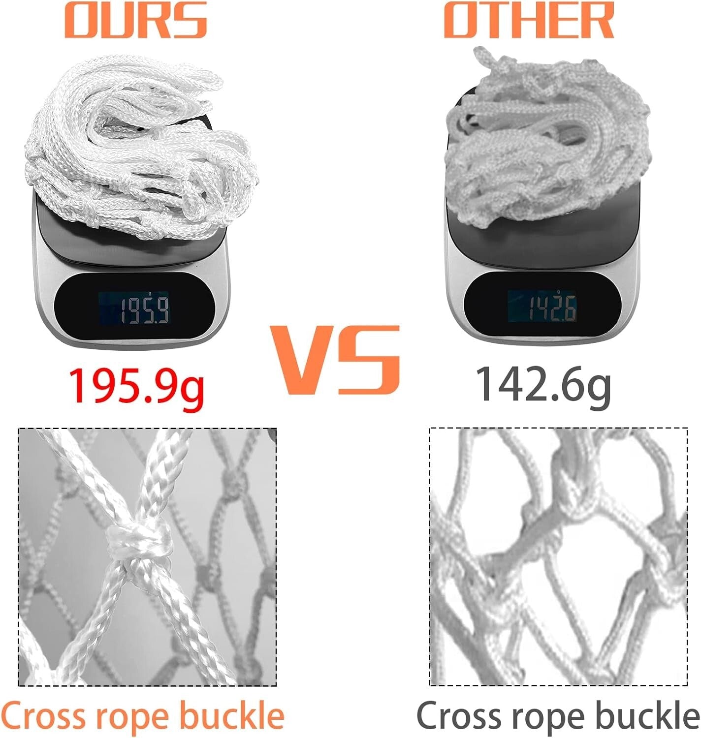 Durable Polyester Basketball Net Replacement - 6 Pcs for 21" Indoor/Outdoor Use