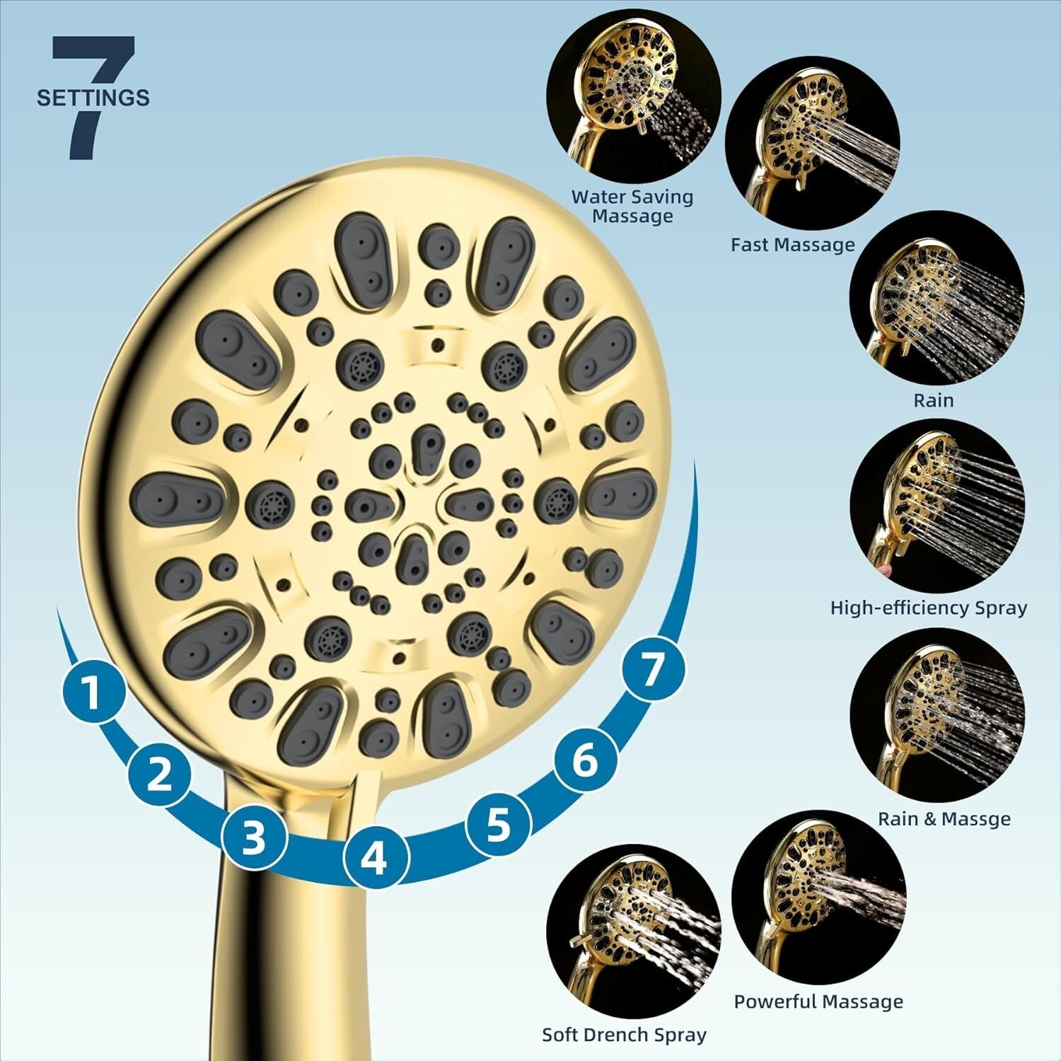 10" High Pressure Luxury Shower Head Set with Gold Handheld and Extension Arm