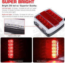Load image into Gallery viewer, Versatile Magnetic LED Trailer Lights - 5 Functions, Waterproof &amp; Quick Setup