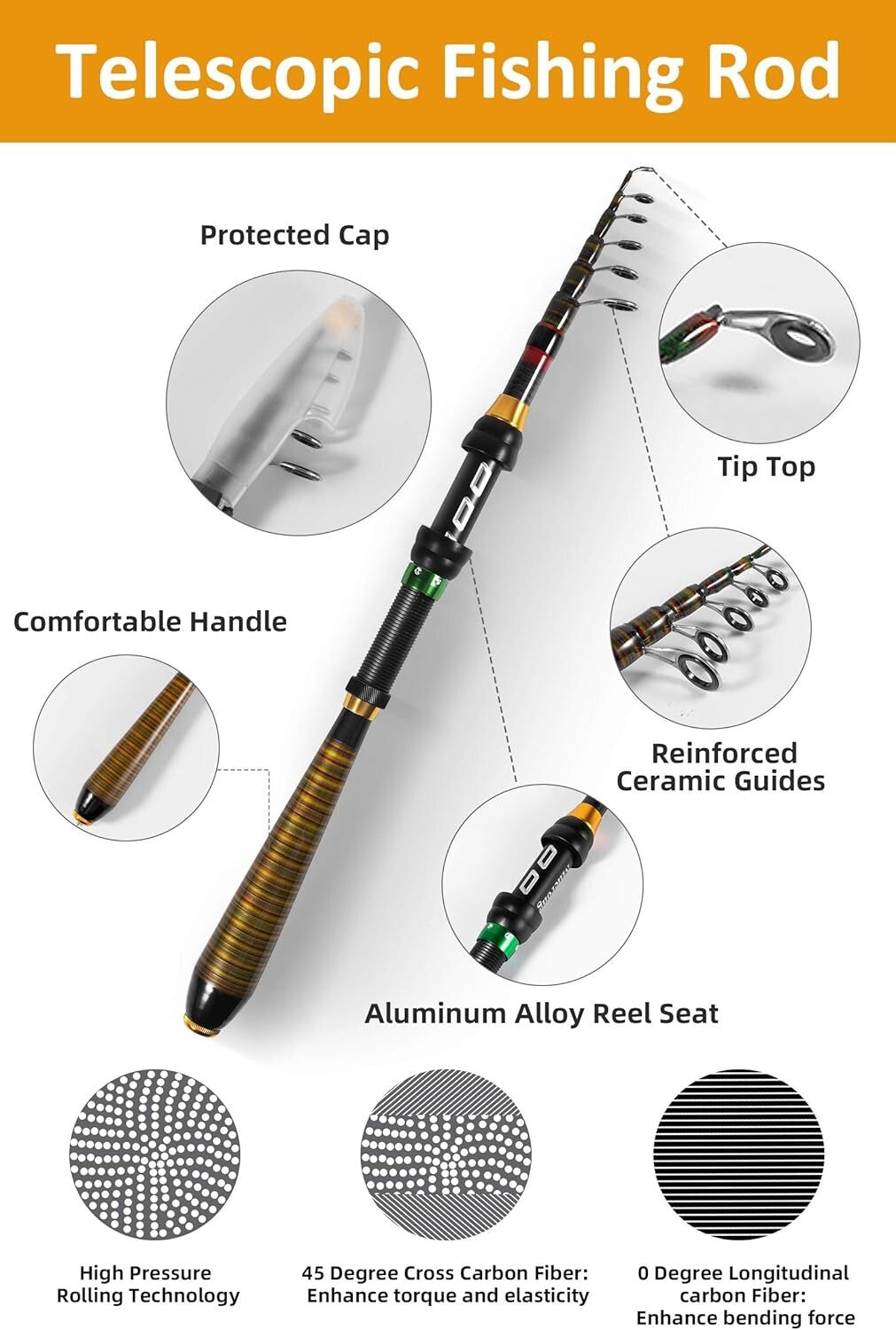 Portable Carbon Fiber Fishing Combo: 7.87ft Telescopic Rod with Spinning Reel