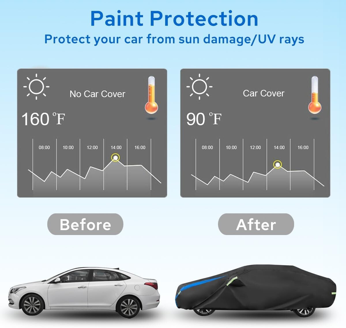 Custom Fit Waterproof Car Cover for Camaro | All-Weather Exterior Protection