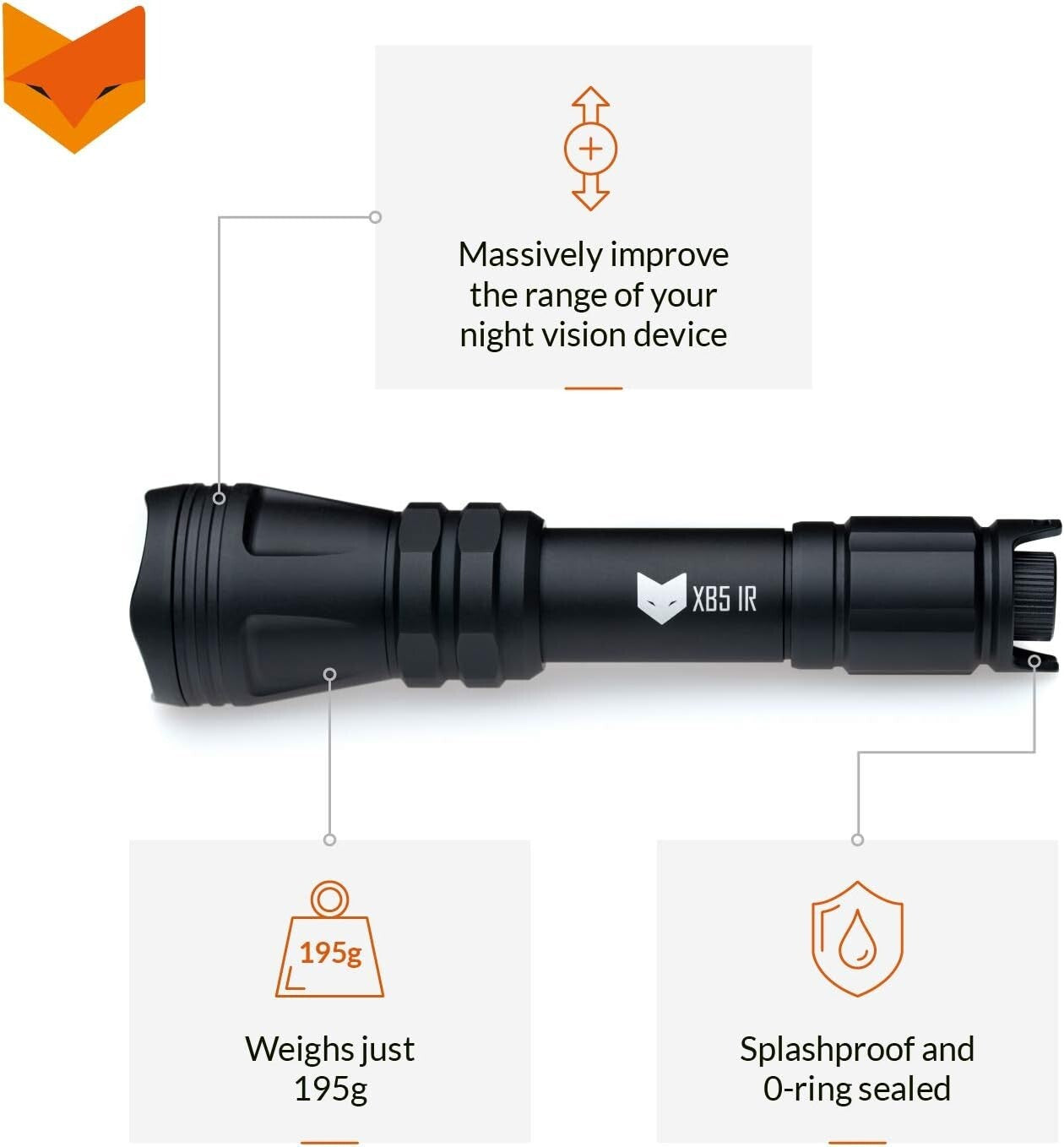 850nm Infrared Flashlight - 5W LED Night Vision Illuminator, Focus & Dimmable