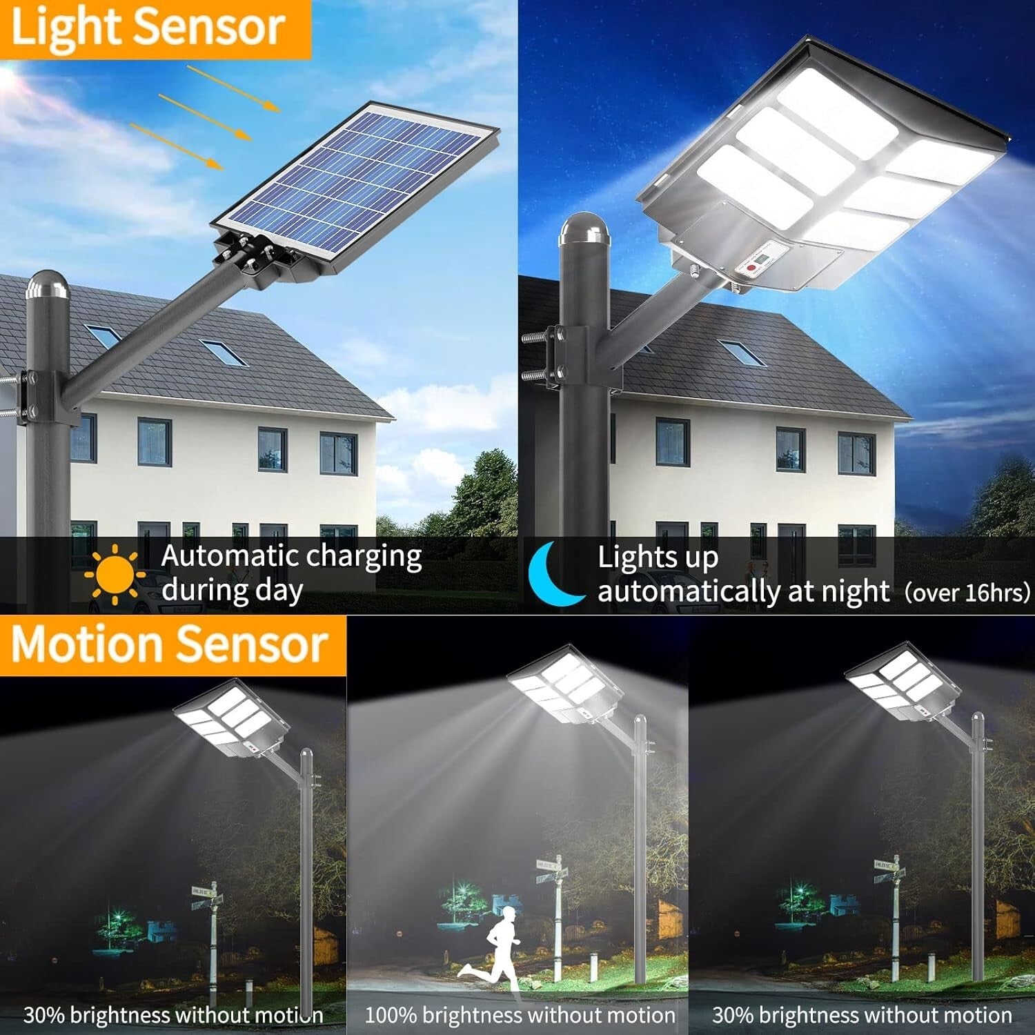 Remote-Controlled 80000LM Solar Floodlight - IP67 Waterproof Outdoor Security