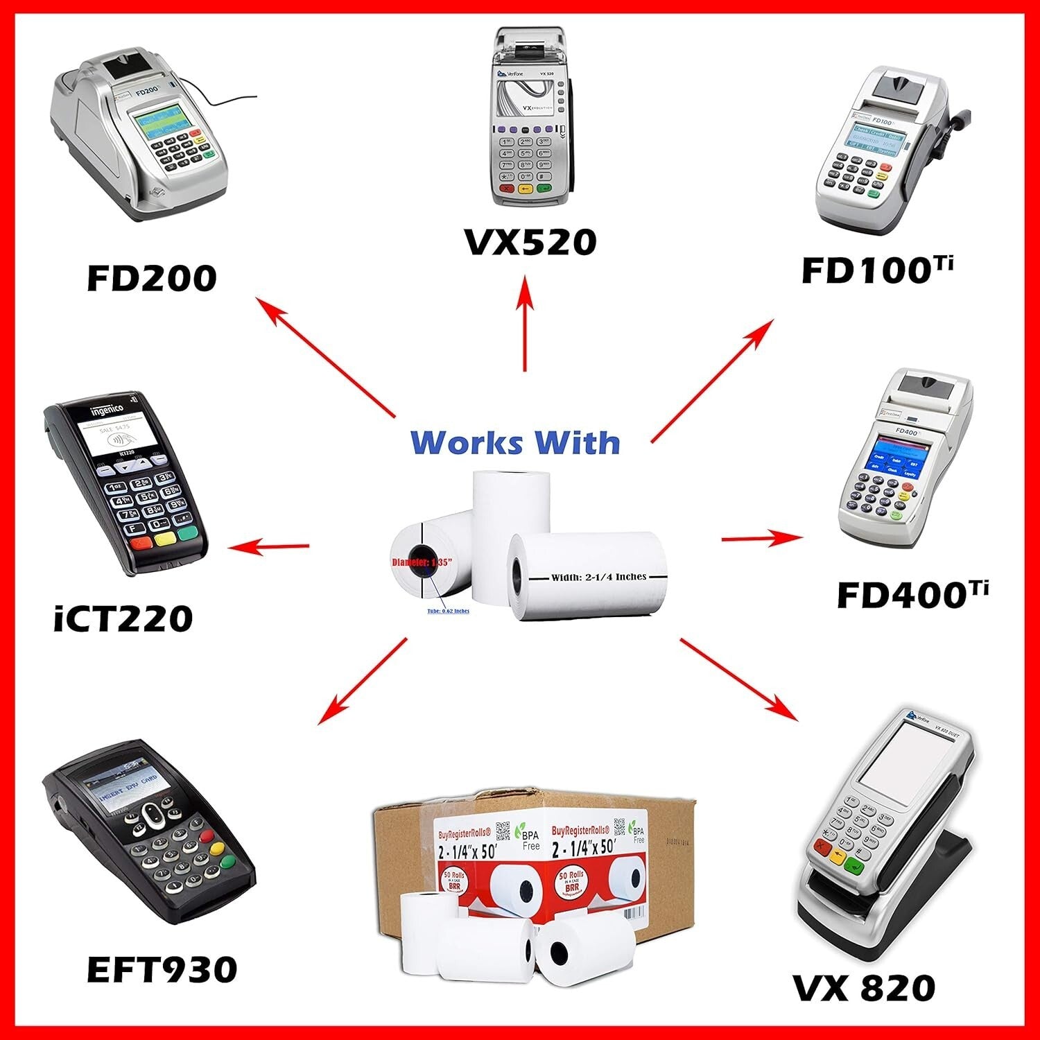 100 Premium German Thermal Paper Rolls - 2 1/4 x 50 Inches for POS Systems