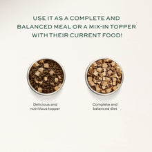 Load image into Gallery viewer, All-Natural 1.5 lbs Freeze-Dried Turkey Nutrition for Dogs, Complete &amp; Balanced
