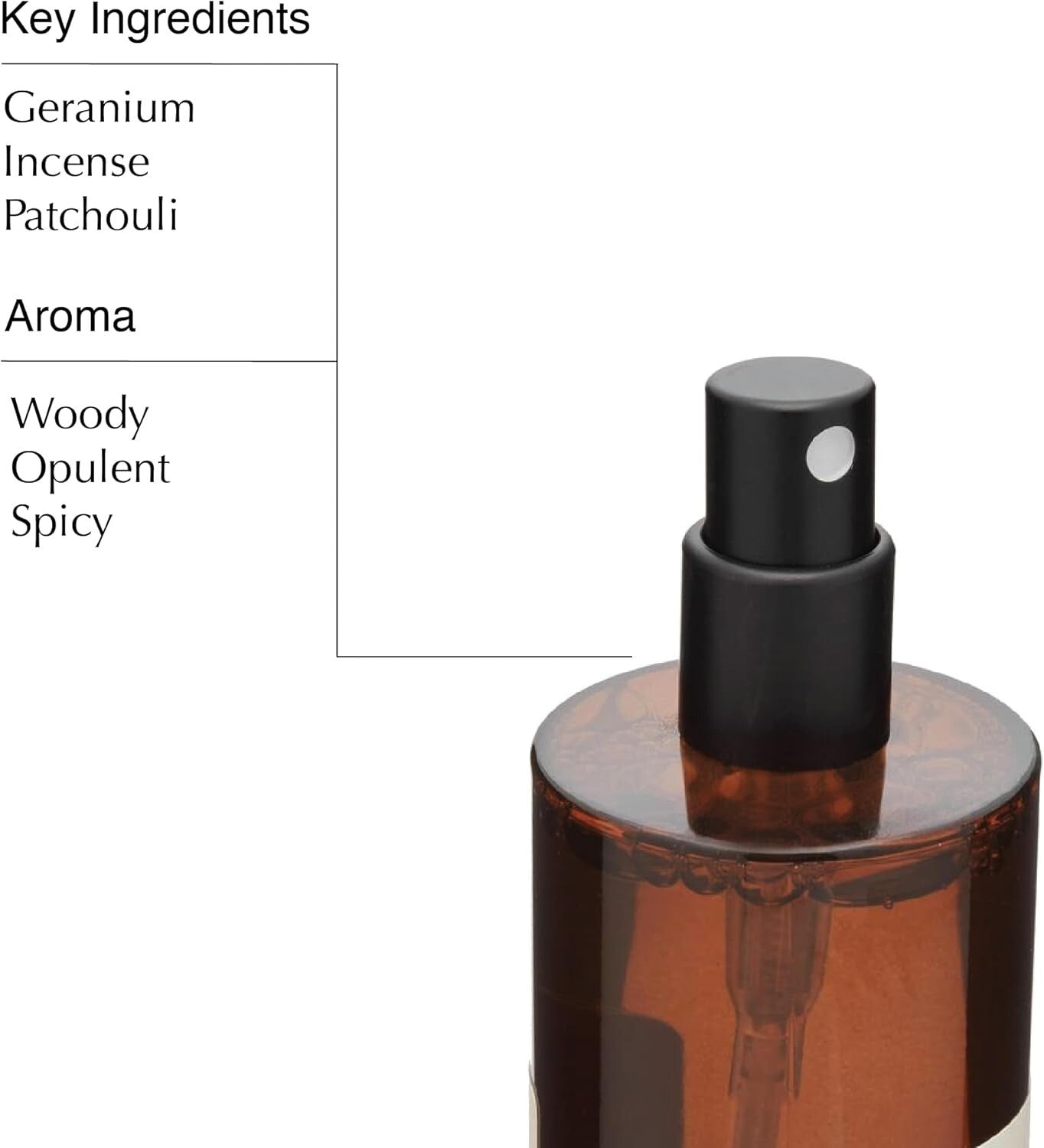 Cythera Aromatique Room Spray – Geranium & Woody Patchouli Elegance, 3.3 fl oz