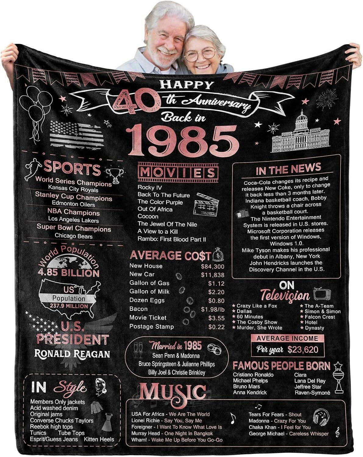 Elegant Ruby Wedding Anniversary Blanket – Perfect Gift for Loving Couples