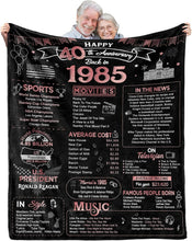Load image into Gallery viewer, Elegant Ruby Wedding Anniversary Blanket – Perfect Gift for Loving Couples