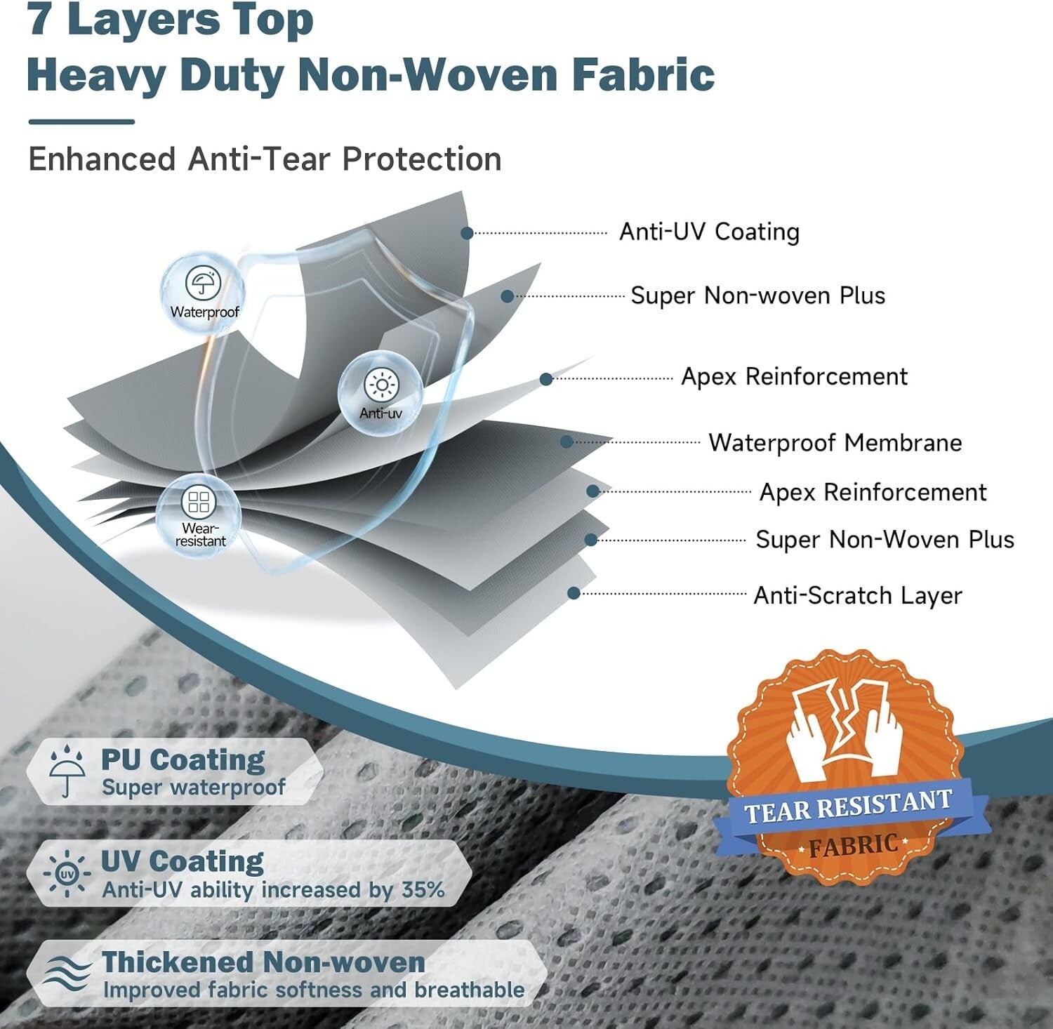 7-Layer Waterproof RV Cover for 16-18ft Trailers - Ultimate Protection Ensemble
