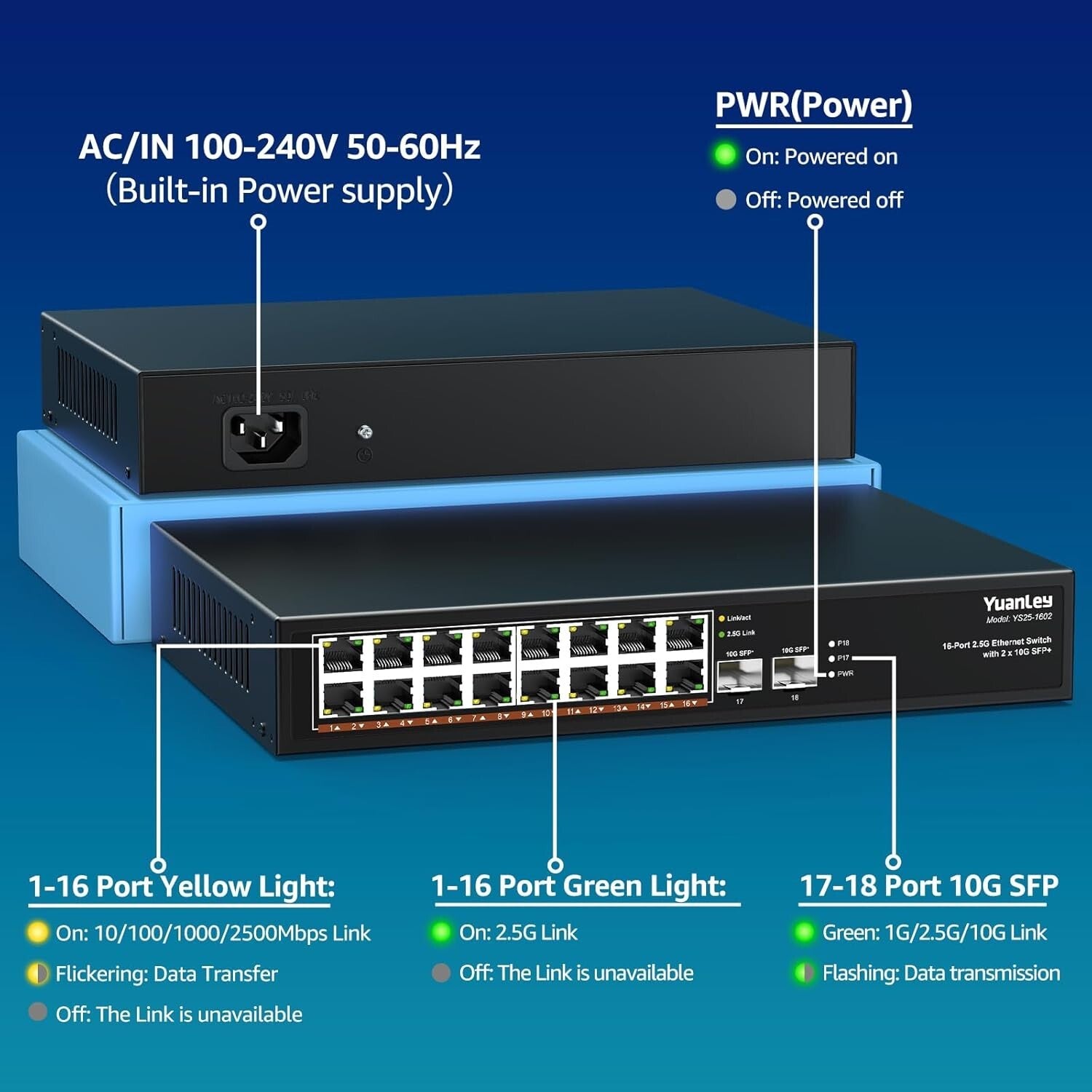 2.5G Unmanaged Network Switch with 18 Ports - Metal, Plug and Play Convenience