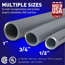 Load image into Gallery viewer, 25 Ft 3/4 Inch PVC Liquid-Tight Conduit with Straight &amp; 90-Degree Connectors