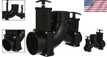 Load image into Gallery viewer, High-Performance Double Rotating Valve for Black &amp; Gray Water Management