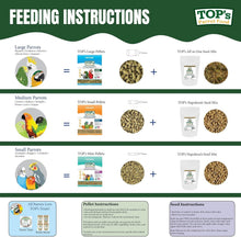 Load image into Gallery viewer, USDA Certified Organic Mini Pellets Bird Food for Budgies &amp; Lovebirds - 25 lbs