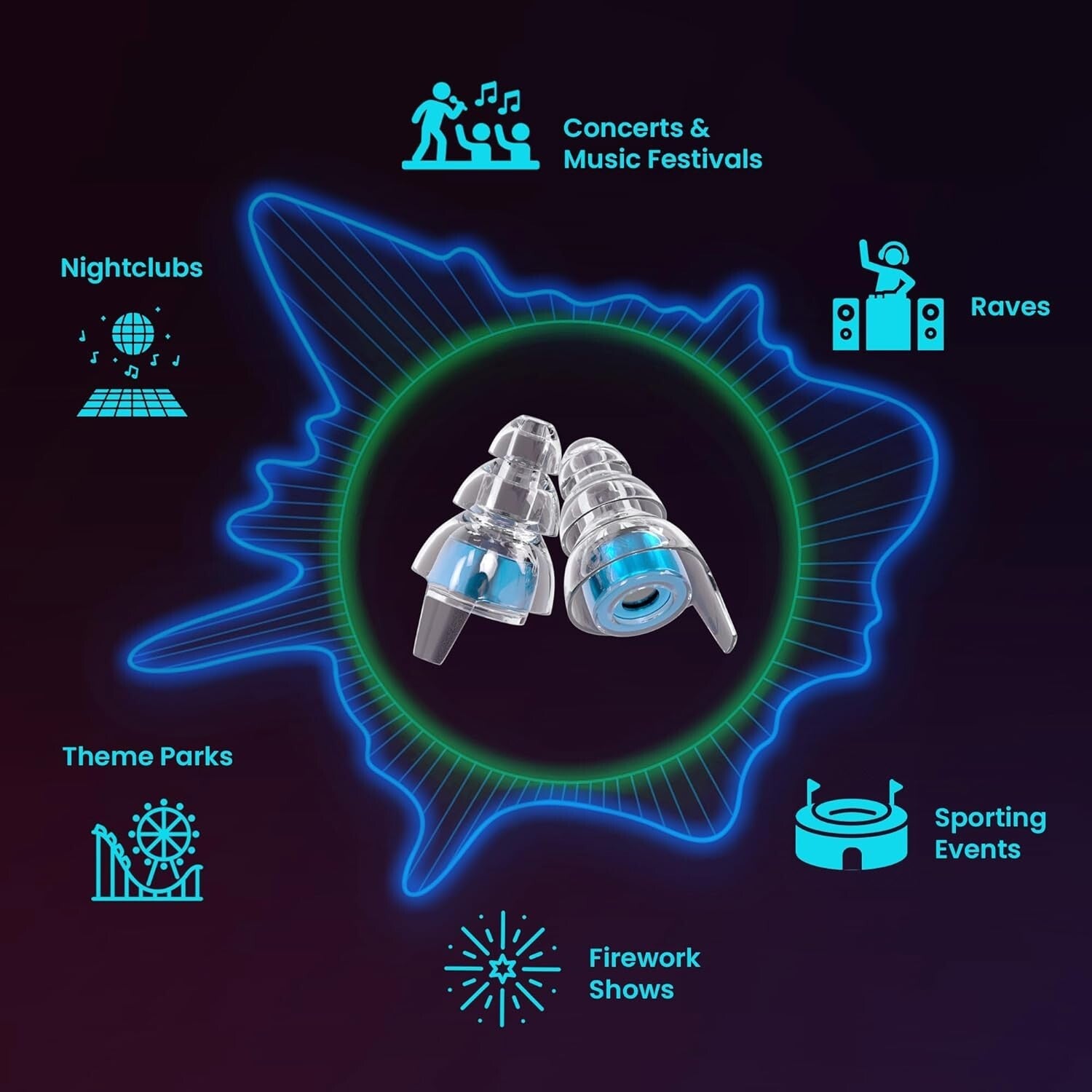 Premium High Fidelity Earplugs - Noise Reduction with Compact Case for Musicians