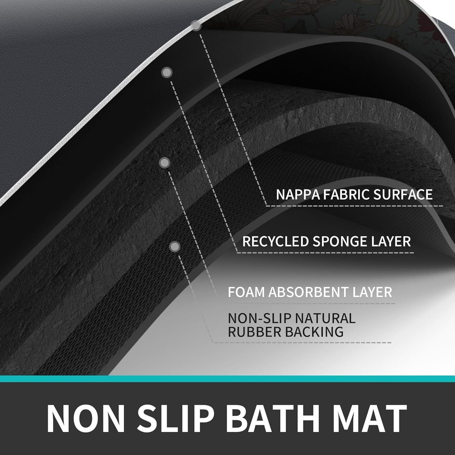 Absorbent 2-Piece Bath Mat Set with U-Shaped Rug - Stylish Dark Grey Design