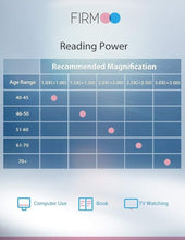 Load image into Gallery viewer, Elegant Cat Eye Computer Reading Glasses - 1.56 Progressive Blue Light Blockers