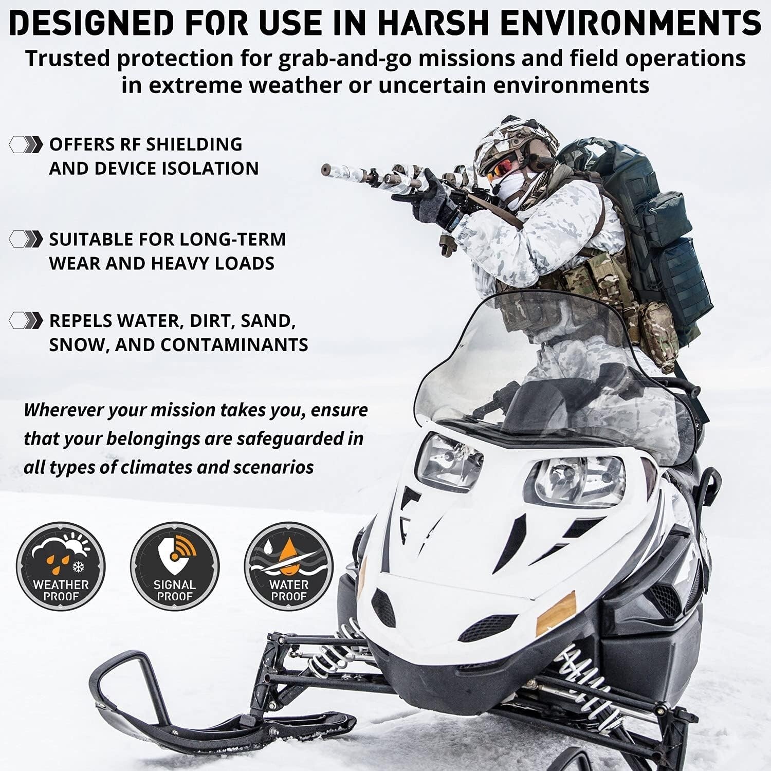 40L Military-Grade Waterproof Faraday Backpack with MOLLE System for Electronics