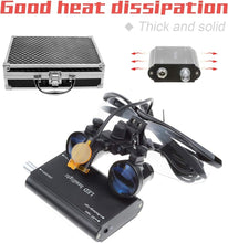 Load image into Gallery viewer, Lightweight 3.5X Magnification Head Lamp with Clip-on Filter for Precision Work