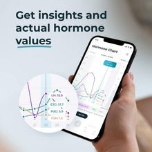 Load image into Gallery viewer, Comprehensive Hormone Tracker &amp; Fertility Monitor | Instant Results | 15 Tests