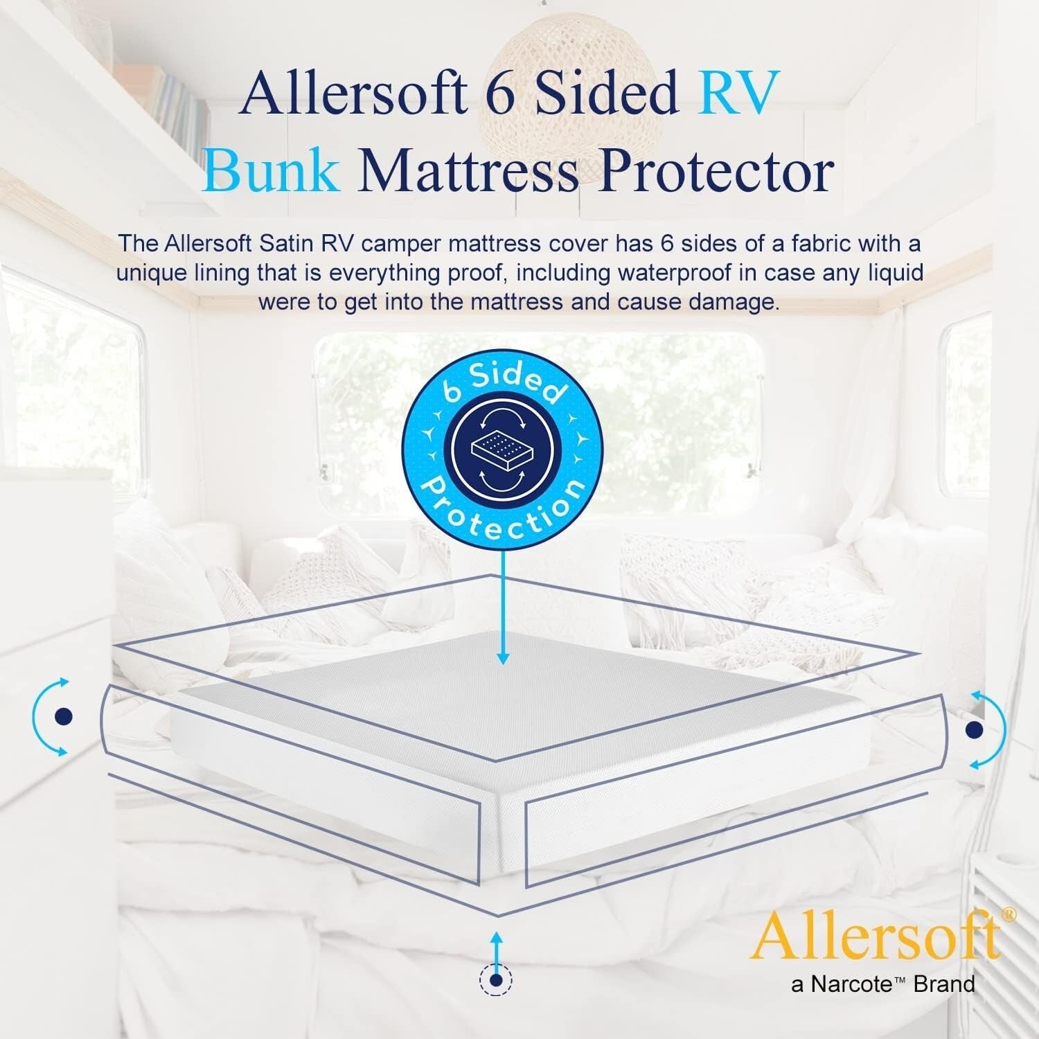 Flexible Fit Waterproof RV Mattress Cover with Allergy Protection - Queen Size