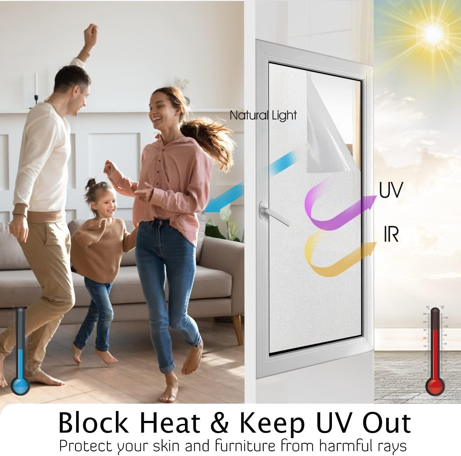 Frosted Window Privacy Film - UV Blocking, Heat Control, Easy Static Cling