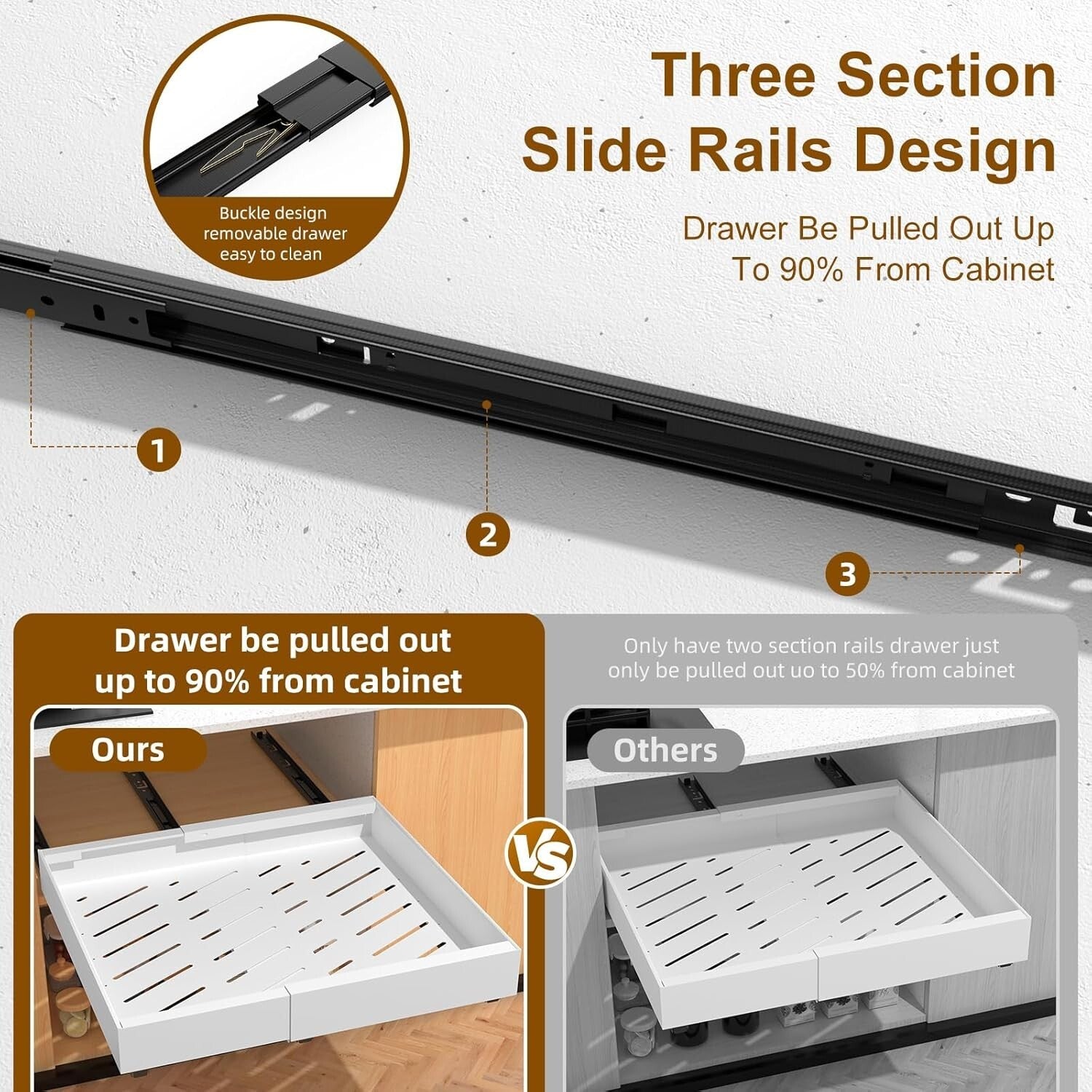 Expandable 2PCS Heavy-Duty Pull Out Drawer Organizers for Versatile Kitchens