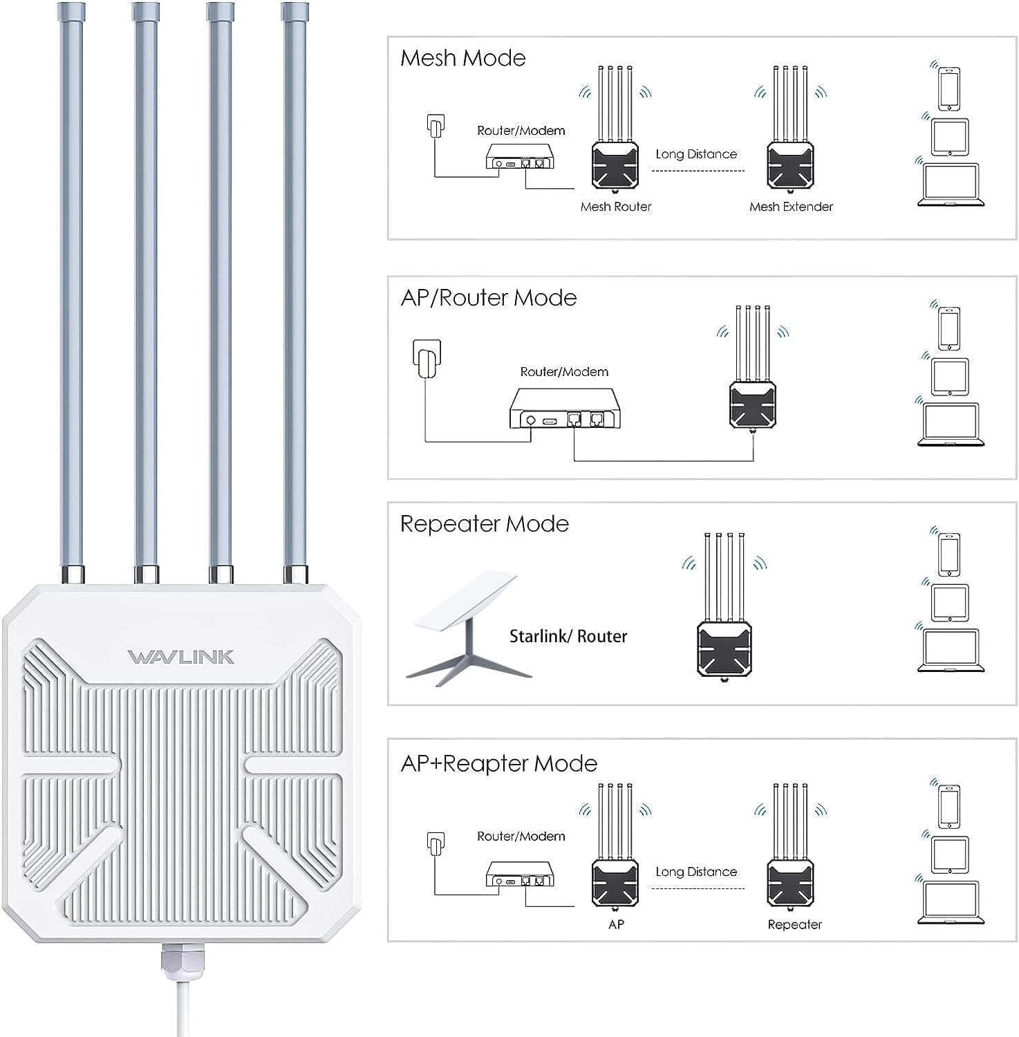 Durable AX3000 Outdoor WiFi 6 Extender - Seamless Roaming & Mesh Compatibility